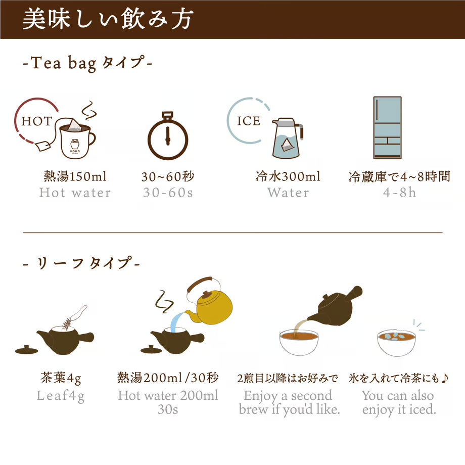 HOHO HOJICHA - Yorokobi Hojicha 悦びの焙じ茶