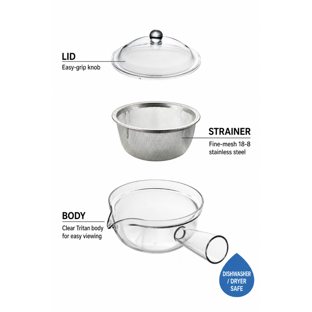 Akebono clear kyusu teapot parts: lid, fine-mesh stainless steel strainer and Tritan body